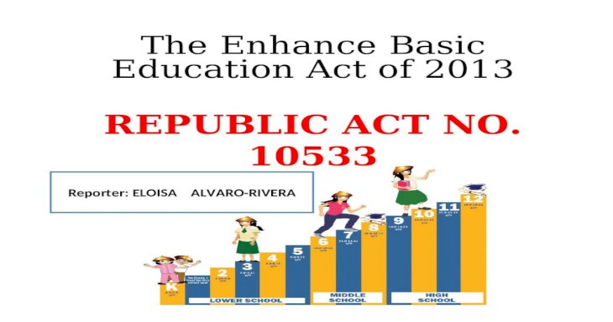 enhanced basic education act of 2013 essay
